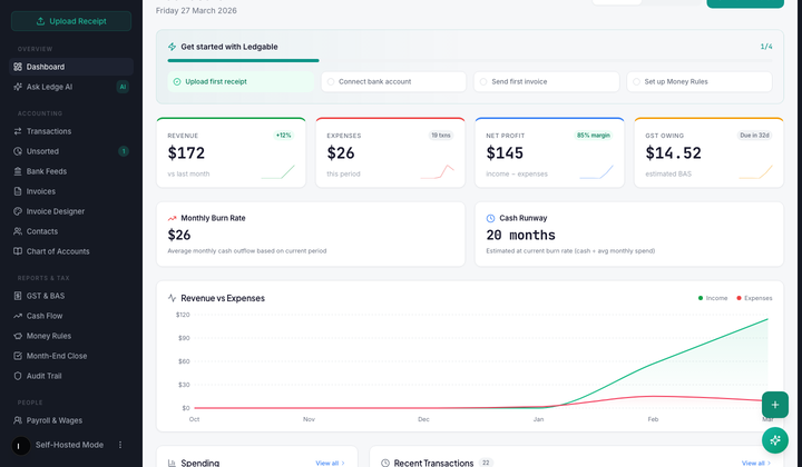 Bank feeds - all AU banks